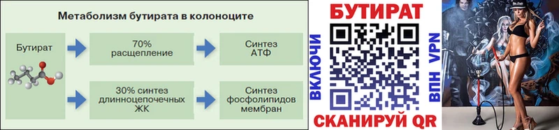 Бутират Butirat  darknet Telegram  Беломорск 